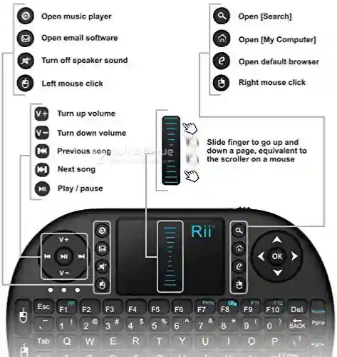 Mini Clavier Sans fil 24ghz Qwerty rii Mini i8 - Vue 3