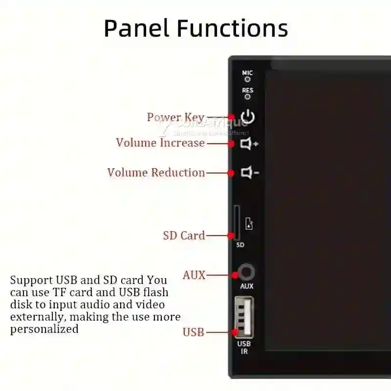 Autoradio Tactile 7 Pouces