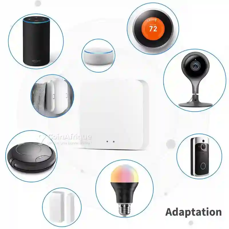 Passerelle Tuya Zigbee Wifi Bluetooth - Domotique Multimode - Vue 2