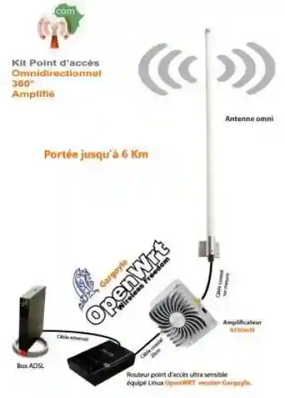 Kit Wifi Outdoor Omni 65dbi Longue Distance à Dakar - Vue 1