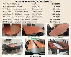 Tables de Conférence 26fev09 à Dakar