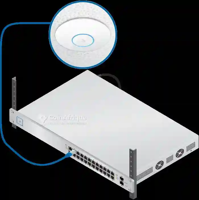 Point D’accès Ubiquiti Unifi ac pro - Vue 3