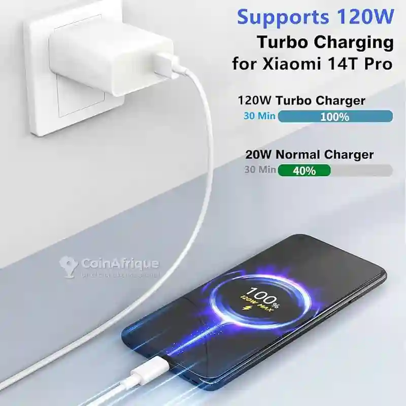 Chargeur 120w - Vue 2