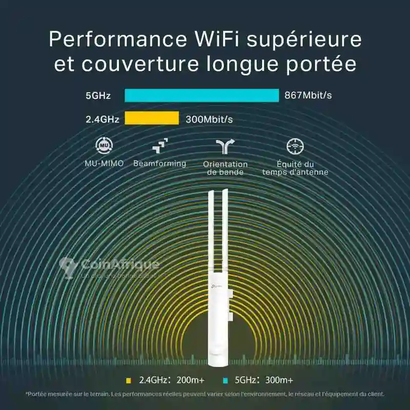 Point D'accès Wifi Extérieur Tp-link Eap225 Ac1200 - Vue 2
